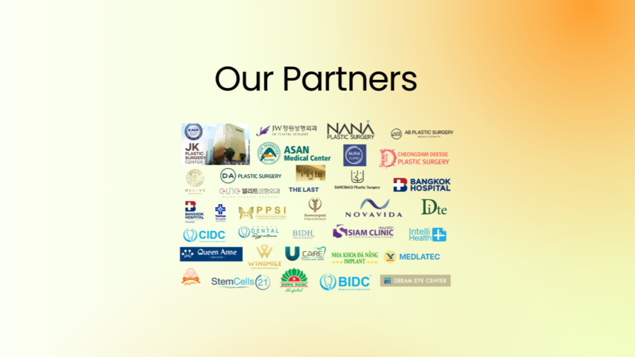 Glamjet.com.au.pdf list of partnered hospitals clinics in vietnam thailand south korea japan